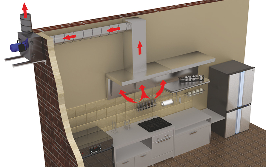 Der schallgedämmte Rohrventilator Dalap LT Ø 200 mm ist für die Entlüftung von Großküchen geeignet.